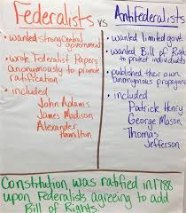 federalist and anti federalist anchor chart anchor charts