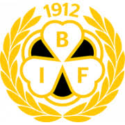 Brynäs har presenterat sin nya tränarduo. Brynas If Club Profile Transfermarkt