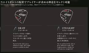 アクシスゴルフ Z2 フェアウェイウッド (カスタム) - ジーワンゴルフ