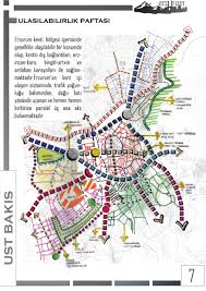 Ataturk Universitesi Sehir Ve Bolge Planlama Bolumu Erzumum Ili Ulasilabilirlik Paftasi Landsca Kentsel Tasarim Semasi Kentsel Tasarim Plani Konsept Diyagrami