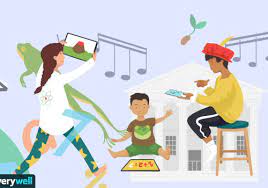 Sign in to review and manage your activity, including things you've searched for, websites you've visited, and videos you've watched. Online Learning Activities For Kids During Coronavirus Closures
