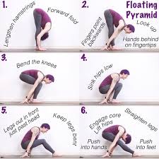 Pin On Yoga Poses