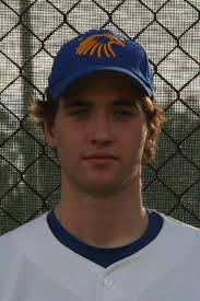 2008 Baseball Roster