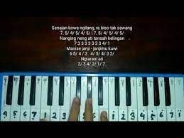 Tatu Arda Versi Pianika Youtube