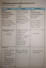 Menelaah Kesalahan Dalam Penulisan Surat Brainly Co Id