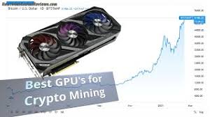5 best gpu mining rigs for bitcoin mining 1. Best Gpus For Crypto Mining 2021 Bitcoin Ethereum Ripple With Nice Hash Youtube