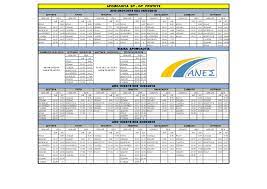 Από βόλο και μαντούδι ευβοίας προς σκιάθο, σκόπελο, αλόννησο από πειραιά προς αίγινα. Dromologia Apo Mantoydi Gia Skia8o Skopelo Glwssa Kai Allonhso Eley8ero Bhma