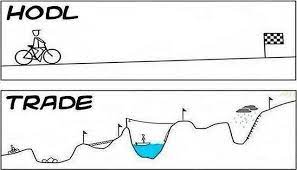 meme] HODL VS TRADE — Steemit