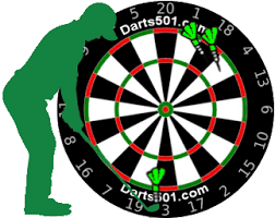 Apart from showing you some dart games for beginners i'm going to give you other tips to help make your whole darts playing process easier. Dart Games Play On A Standard Dartboard