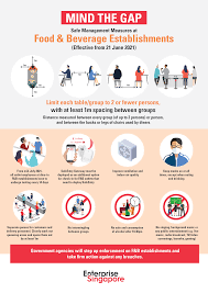 Jun 18, 2021 · singapore recorded 73 new locally transmitted coronavirus cases on sunday (aug 8); Agencies To Step Up Enforcement Of Safe Management Measures At Food And Beverage Establishments And Hotspots 61 Individuals Fined Over Weekend