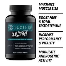 Image result for Total Testosterone