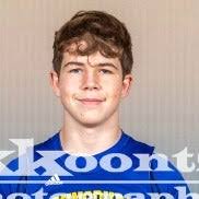 Johnsburg Freshman Basketball Roster (2022-23)