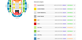 Consulta el cuadro de copa del rey 2020, resultados, estadísticas de enfrentamientos y comparación de cuotas. Mas Enfados Por Los Abonos De La Copa Del Rey De Baloncesto