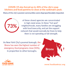 Make your next dinner party an unforgettable experience, with remarkable food. Nyc Food Banks Face Severe Challenges In Distributing Food To Bronx Residents Bronx Times