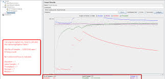 how to understand graph result in jmeter stack overflow