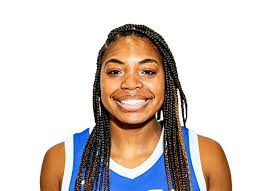 Memphis Tigers 2024-25 Women's College Basketball Roster