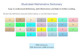 An Illustrated Mathematics Dictionary Mathematics Math Coach Teaching Math