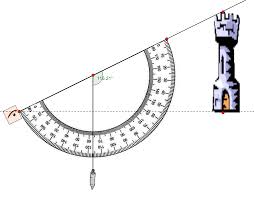 El teorema de Tales.
