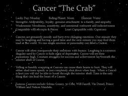 Because of this, cancer is a highly sensitive zodiac sign that reacts emotionally to their surroundings. The 12 Signs Of The Zodiac What S Your Sign Aries The Ram The Glyph Shows The Horns Of The Ram We See That One Of The Circles Has Gone Up Into The