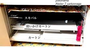 100均の材料でカルトナージュカートンの棚製作と作品棚アトリエクローゼット大改造 カルトナージュ 100均 カートン