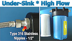 high flow under sink carbon water filter