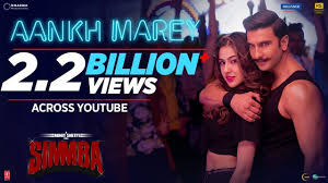 Best party songs bollywood 2019: Latest Bollywood Dance Songs Of 2019 For Your Sangeet Night