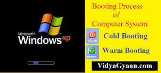 The boot program then loads the next stage, which in the case of oracle solaris, is grub itself. Booting Process Of Computer System And Its Types Vidyagyaan