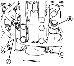 How To Check Hydraulic Fluid Level On John Deere Tractor Pape Machinery