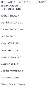Bowel cancer is very treatable but the earlier it is diagnosed, the easier it is. Astrology On Twitter The Signs As Fast Food Restaurants Http T Co Ocbmua33cn