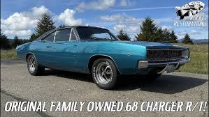 Image result for Light Turquoise 1968 Charger