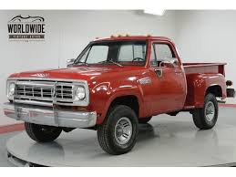 Image result for Impact Red 1980 Chrysler