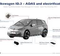 Under the hood: VW's ID.3 electric vehicle