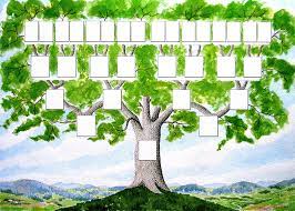 Choisissez un des modèles d'arbre,indiquez un ou deux ancêtres. Arbre Genealogique Gratuit A Imprimer Recherche Google Family Tree Tree Cactus Plants