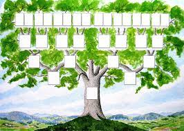 Il a deux sœurs, matilda et hortense, qui deviendra la mère de donald. Arbre Genealogique Gratuit A Imprimer Recherche Google Family Tree Tree Cactus Plants