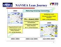 Nswc Crane Org Chart Navsea Organizational Chart