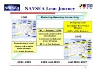 Nswc Crane Org Chart Navsea Organizational Chart