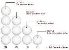 101 Ways To Choose Lottery Numbers How To Guess The Number Of The Lottery You Can Predict Lottery Numbers Lo Winning Lottery Numbers Lottery Numbers Lottery