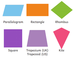 We did not find results for: What Is A Quadrilateral Answered Twinkl Teaching Wiki