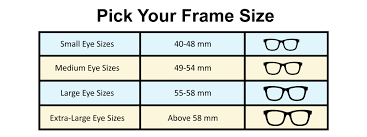 12 matter of fact eyeglass lens thickness chart