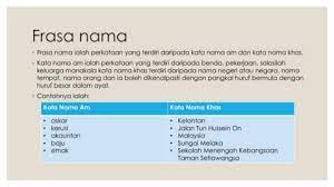 Secara umum pengertian frasa adalah gabungan dua kata atau lebih yang bersifat nonpredikatif. Frasa Nama Dan Frasa Kerja Flip Ebook Pages 1 7 Anyflip Anyflip