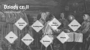 Autor opisuje pogańską uroczystość p . Dziady Cz Ii By Natalia Folwarczyk