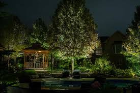 Landscape Lighting Systems Oakville Burlington Hamilton
