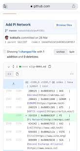 Is pi crypto worth anything. Lleleqmhahenem