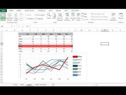 Highlight Line Charts Using Mouseover Youtube Excel Tutorials Chart Line Chart