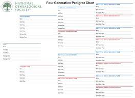 Check spelling or type a new query. Free Charts And Templates National Genealogical Society