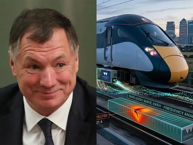 Russia to India railway route