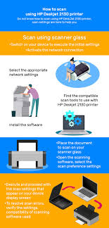 It is compatible with the following operating systems: Scan Using The Hp Deskjet 2130 Printer Blog