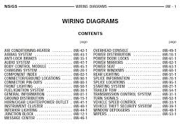 Chrysler gs voyager caravan grandcaravan 1998 system wiring diagrams pdf. Chrysler Gs Voyager Caravan Grandcaravan 1998 System Wiring Diagrams Pdf Download