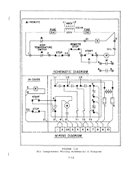 11 photos of the 480 volt motor wiring diagram. Diagram 3 Phase Airpressor Motor Starter Wiring Diagram Full Version Hd Quality Wiring Diagram Diagramofchart I Ras It