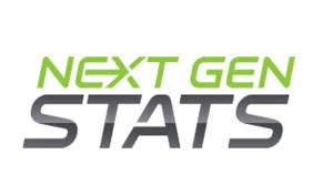 Models to estimate win probability have been around football for more than a decade, with several researchers (including brian burke, trey causey, and a trio of statisticians from carnegie mellon). Next Gen Stats Introduction To Completion Probability